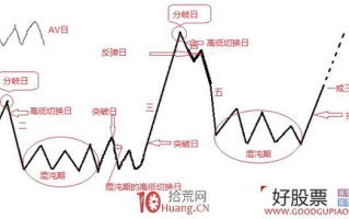 掌握松紧度，提升手工技艺-实用判断方法解析