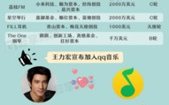 免费音乐10000首歌,合法资源搜索指南-音乐版权解析