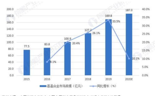 体育直播,赛事实时传递-新媒体时代下的挑战与机遇