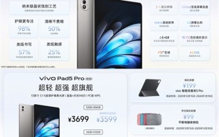 首发3599元起 vivo Pad5 Pro柔光版发布：3.1K柔光屏+天玑9400