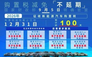 宝马i系列2026年购置税还优惠吗_宝马i系列2026年新能源车购置税优惠政策展望