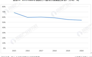 imToken在中国的流行程度与核心原因解析