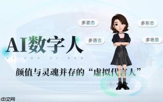有言数字人怎样结合AI绘画生成形象_有言数字人AI绘图形象融合制作法【跨界】