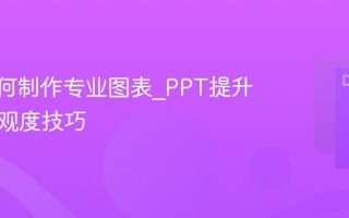 PPT如何制作专业图表_PPT提升图表美观度技巧