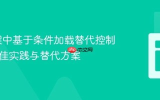 Yii框架中基于条件加载替代控制器：最佳实践与替代方案