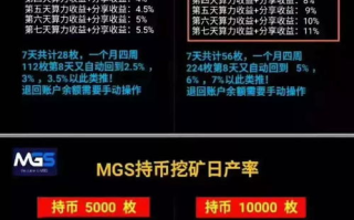 imToken钱包可以挖矿吗？功能边界与替代方案全解析
