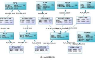c1v1娱乐圈,明星互动新趋势-解决方案解析