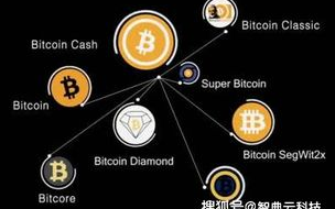 2025年区块链钱包发展趋势揭秘：安全与便捷的双重升级！