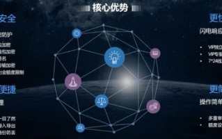 imToken钱包丢失后还能重新注册吗？账户恢复与新建操作指南