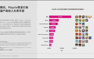 18+游戏手游：成人玩家的娱乐新选择-特点与选择指南