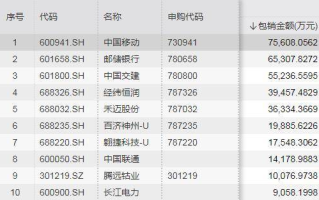 恒润科技,引领创新技术-业务领域与市场策略解析
