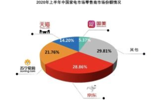 复仇者联盟4免费完整版观看指南-合法途径解析