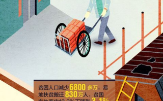 美丽人生,积极态度-实现内心平和与幸福的秘诀