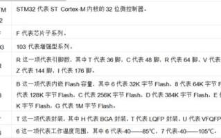 校园剧青春电视剧精选汇总-青春记忆的影视盛宴