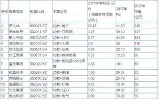 imtoken软件钱包安全吗？深度解析其安全机制与使用建议