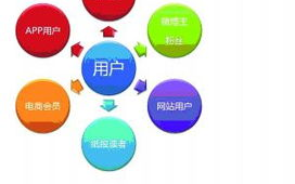 奇妙漫画,提升用户体验-SEO优化策略解析