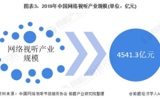 全国卫视直播频道,多元化内容与高清画质-用户体验优化解析