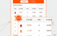 2025年区块链新闻App十大排名：信息透明时代的神器