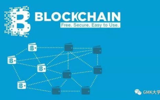 区块链技术分类：揭开加密世界的多样化面貌