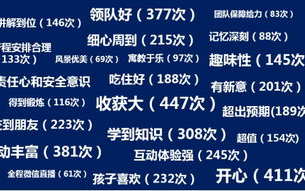 揭秘2025年区块链培训市场：谨防这些骗术！