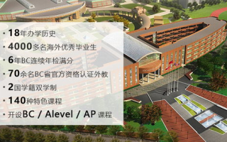 桂林电子科技大学北海校区,校园环境与学术实力解析-专业设置与校园生活一览