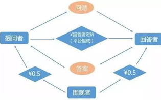 南瑞科技，电力系统自动化解决方案的领导者-企业竞争力分析