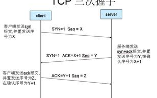 区块链网络层：构建去中心化信任的基石
