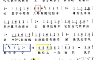 好听的歌曲100首, 不同风格的音乐盛宴-收藏必备清单