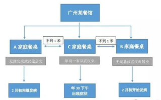 顶级家庭绝伦推理直播，互动娱乐新风尚-深入解析其魅力所在