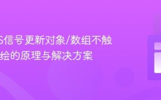 SolidJS信号更新对象/数组不触发UI重绘的原理与解决方案