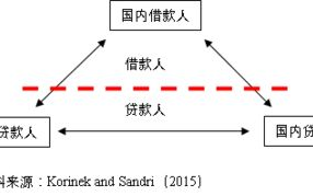 成品人与精品人的区别-人格特质与生活态度解析