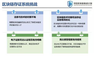 区块链存证翻译：如何保障跨境交易的安全与效率？