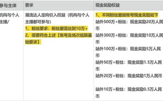 免费追短剧软件推荐-全免费观看体验