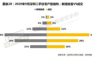 88影视网在线观看,高清流畅的观影体验-平台使用指南