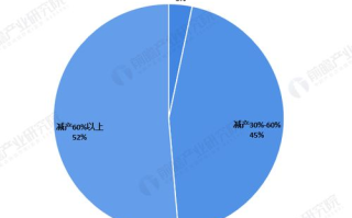 免费成私人小影院品牌加盟,全方位解析加盟策略与优势
