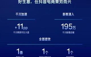 抖音电商上线千川 · 乘方  2026年商家们的经营逻辑要变了