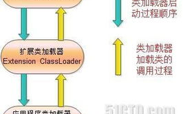三大热门数字货币钱包：imToken vs TokenPocket vs MyKEY深度评测
