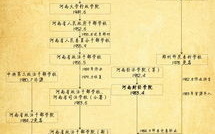 华中科技大学同济医学院附属协和医院,国内顶尖医疗服务的代表-医院综合实力解析