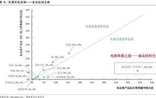 imToken钱包客服效率解析：响应速度、解决能力及用户体验优化