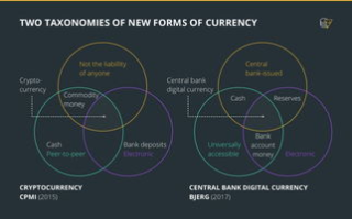 imtoken硬件冷钱包操作全攻略 - 物理隔离安全存储方案