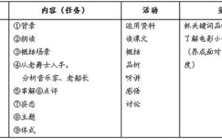 教授教学策略优化，不删减内容提升教育质量-全面解析与实践