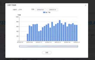 潘金梅关键词优化策略,提升搜索排名-SEO深度解析