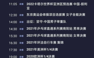 中央CCT 5+节目表获取方式及精彩内容预览