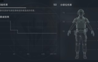 《三角洲行动》SR-25配枪指南
