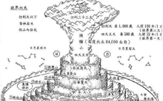 封神演义电视剧，经典神话故事新解读-剧情与角色深度剖析