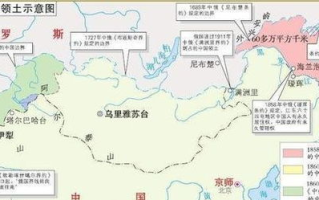 乌克兰在欧洲的地位与经济发展-深入了解乌克兰全貌