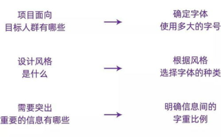 制作好看中文字幕的技巧与策略-提升观影体验的解决方案解析