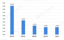 国产高清播放机品牌评测-性能与性价比解析