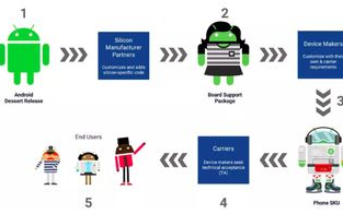 imtoken English Pronunciation: How to Say It Correctly - A Comprehensive Solution