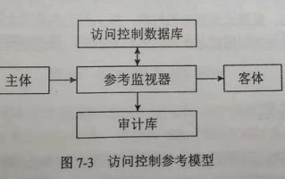 imToken被盗60000多U：事件回溯、应对措施与全方位安全防御指南